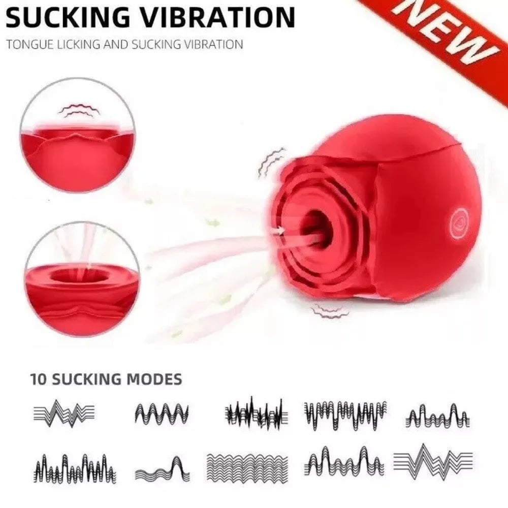 Rose G Spot Vibrator Female Powerful Sucking Clitors Stimulator Vacuum Suction Nipple Massager Masturbation Sex Toys for Women