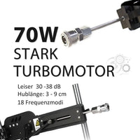 ROUGH BEAST Sex Machine for Women Wireless Mute Masturbation Machine with Dildo Vac-U-Lock Attachment 70W Power Sex Toys Man