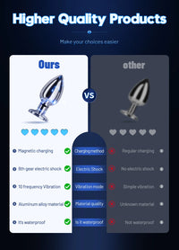 Remote Control Metal Anal Plug Vibrating Electric Shock Stimulator - Steel Adult Sex Toy for Couples, Butt Plug for Men Women