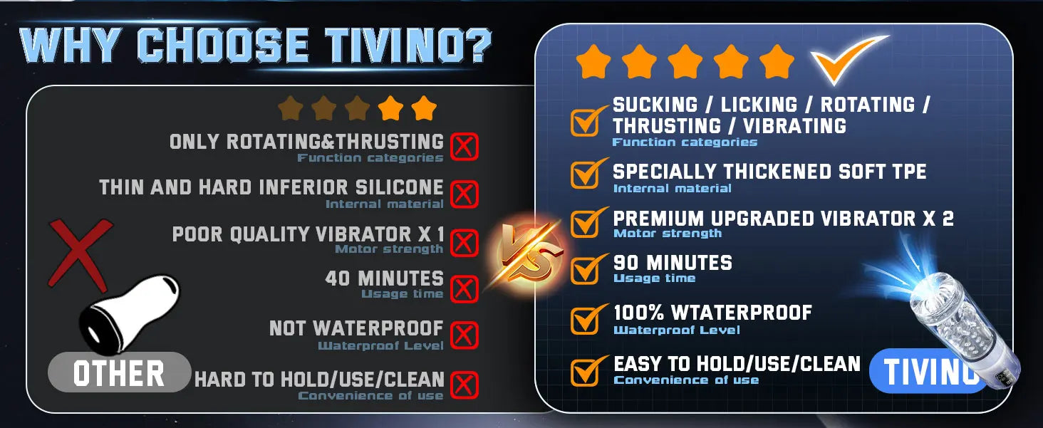 Automatic Male Masturbator Penis Pump Realistic Electric Stroker Sucking Vibrator Thrusting Rotating Licking Sex Toys for Men