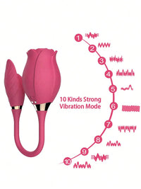 Rose Vibrator Egg For Women Clitoris Suction Stimul Nipple Vagina Sucker Dildo Masturbators Sex Toys For Adults 18 Masturbator