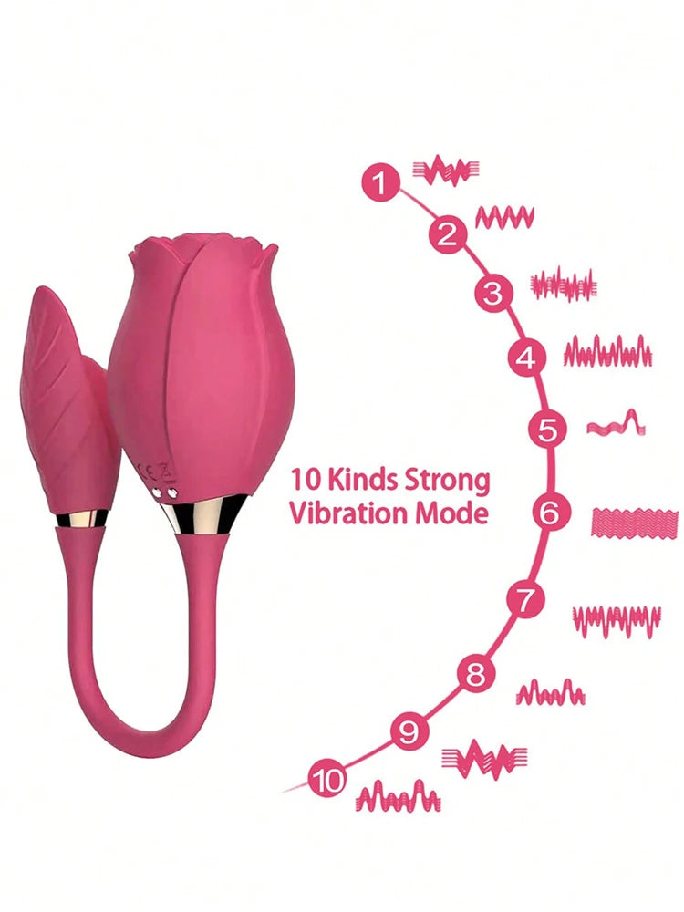 Rose Vibrator Egg For Women Clitoris Suction Stimul Nipple Vagina Sucker Dildo Masturbators Sex Toys For Adults 18 Masturbator