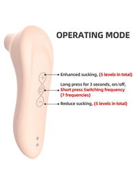 Clitoral Sucker Vibrator G Spot Sucking Clitoris Nipple Stimulator Massager Female Masturbator Sex Toys For Women Couple Sextoy