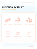 Adult 18 Toy For Women 3 IN 1 Vaginal Sucking Vibrator Dildo Couple Masturbator Anal Clitoris Sucker Stimulator Sex Machine