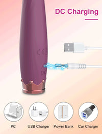 Mini G-Spot Finger Vibrator Female Fast Orgasm Nipple Clitoral Stimulator Dildo Massager Adult Products Suitable Female Sex Toy