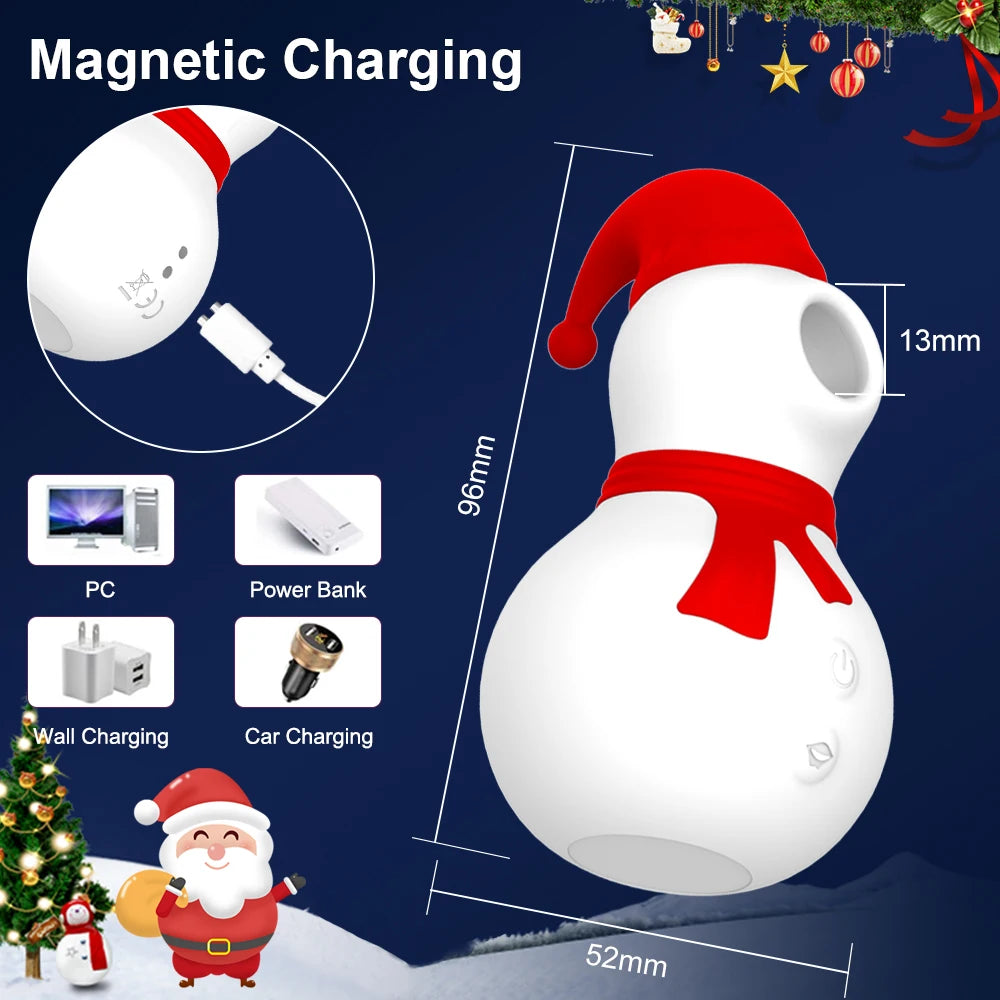 Clit Sucker Vibrator for Women Clitoris Nipples Stimulator Sucking Female Masturbator Christmas Gift Sex Toy for Women 18+